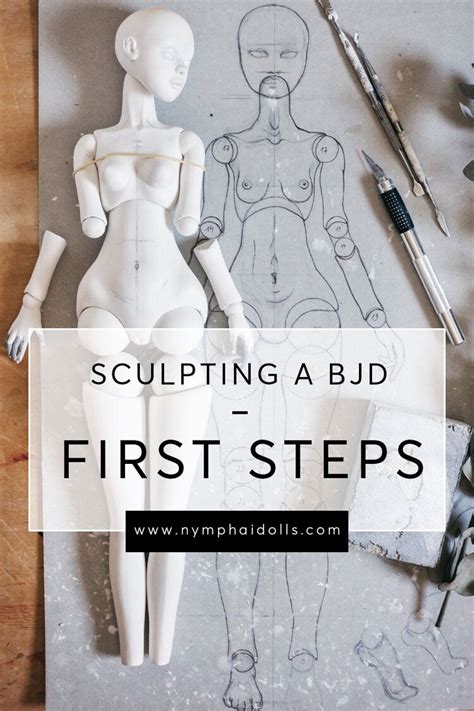 reddit bjd tutorial.